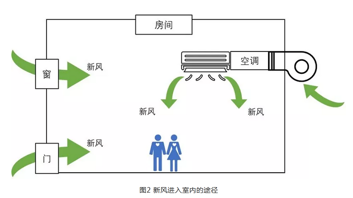 微信截图_20200223151738.png