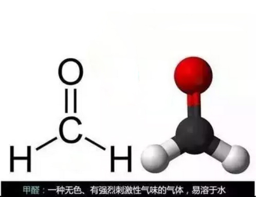 有关治理甲醛，如今有没有什么错误观念